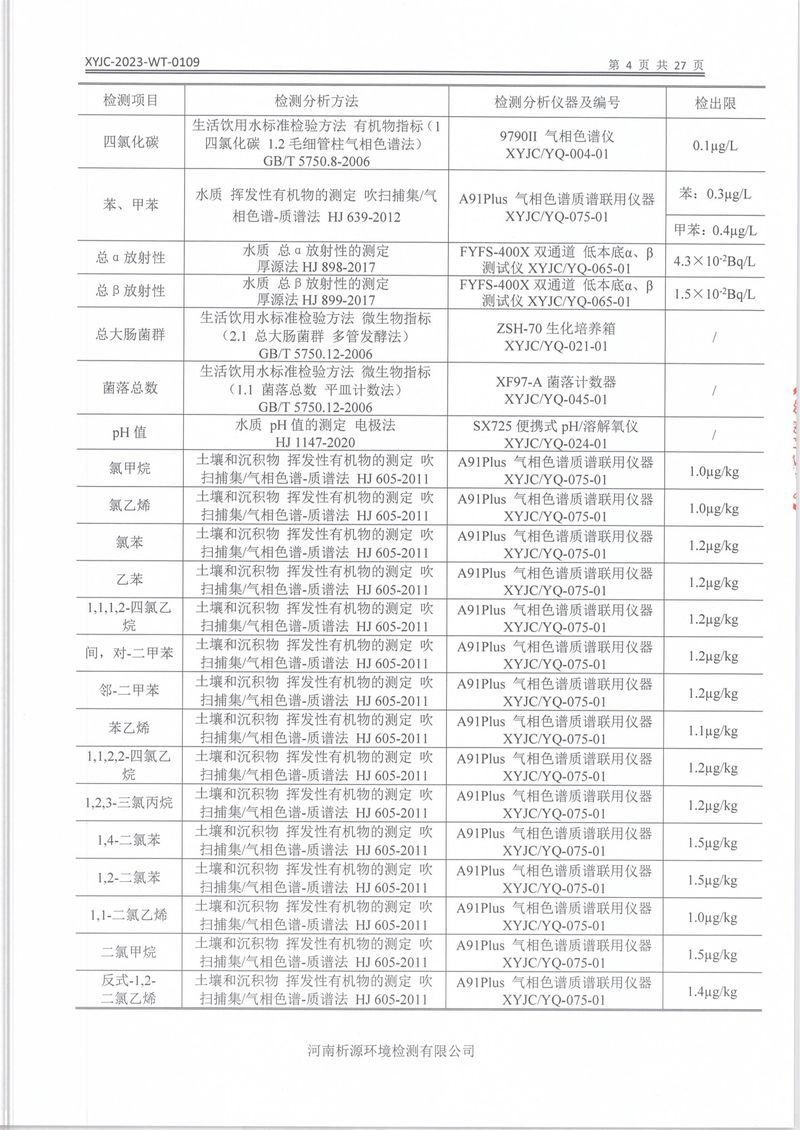 XYJC-2023-WT-0109新鄉(xiāng)海濱藥業(yè)有限公司(1)-06